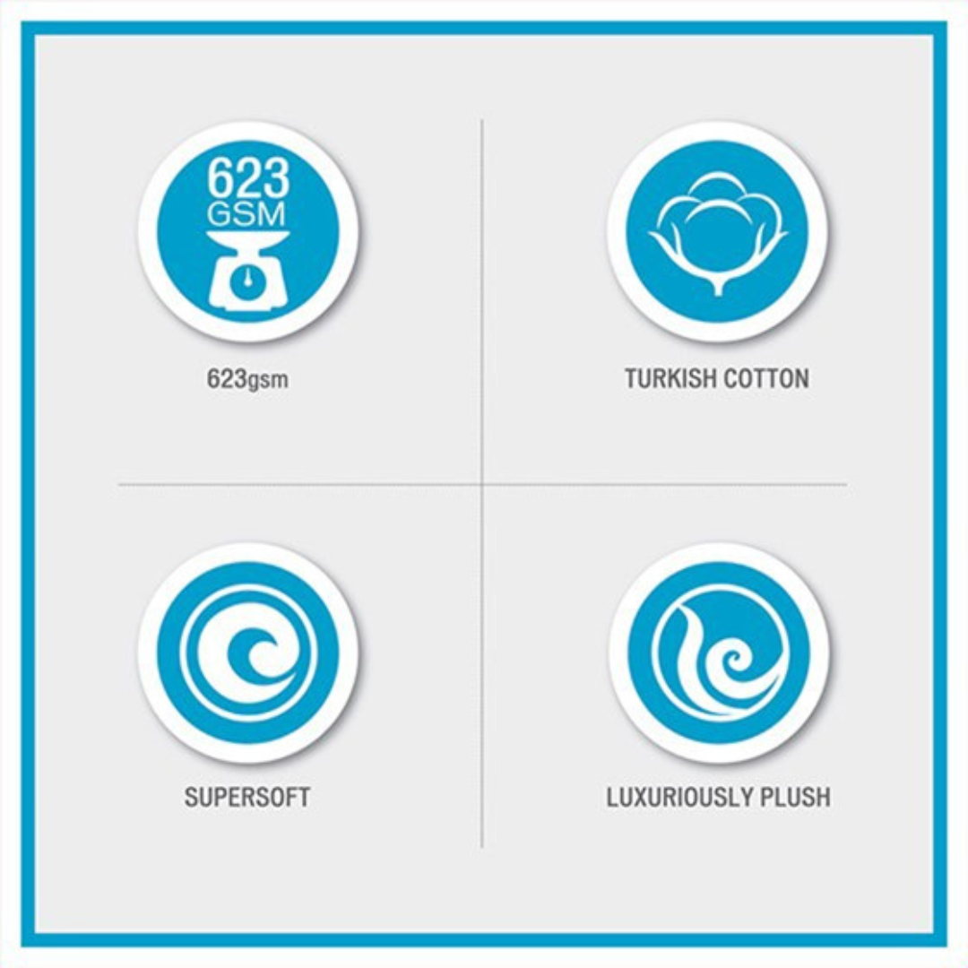 Turkish Cotton 6 Piece Bath Towel Set - Blue