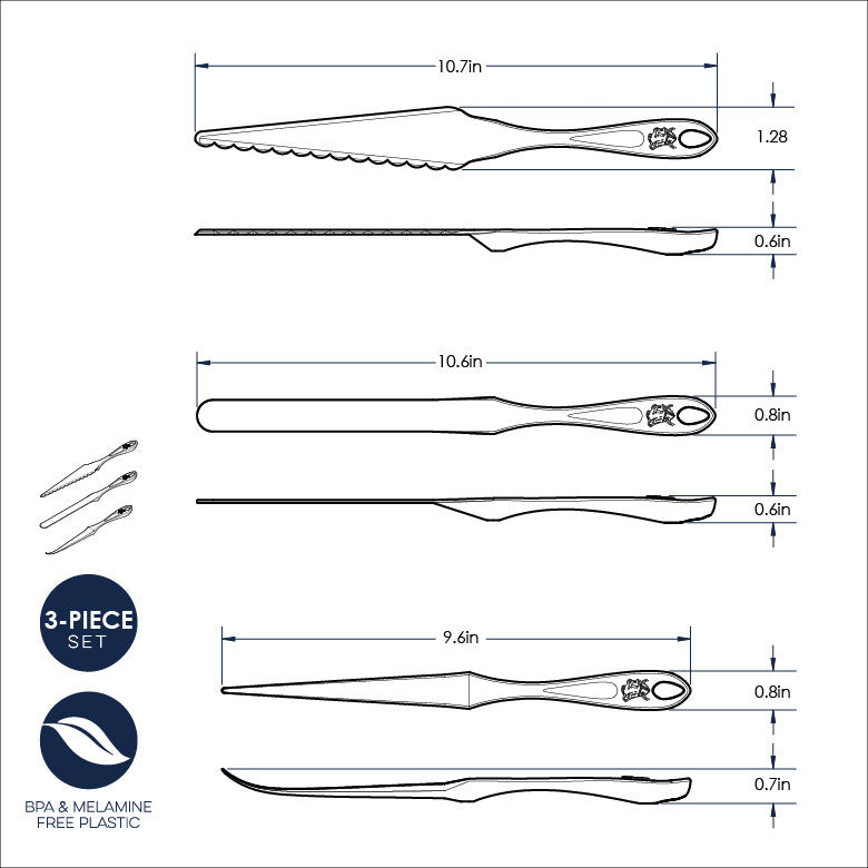 Bundt® Finishing Tool Kit