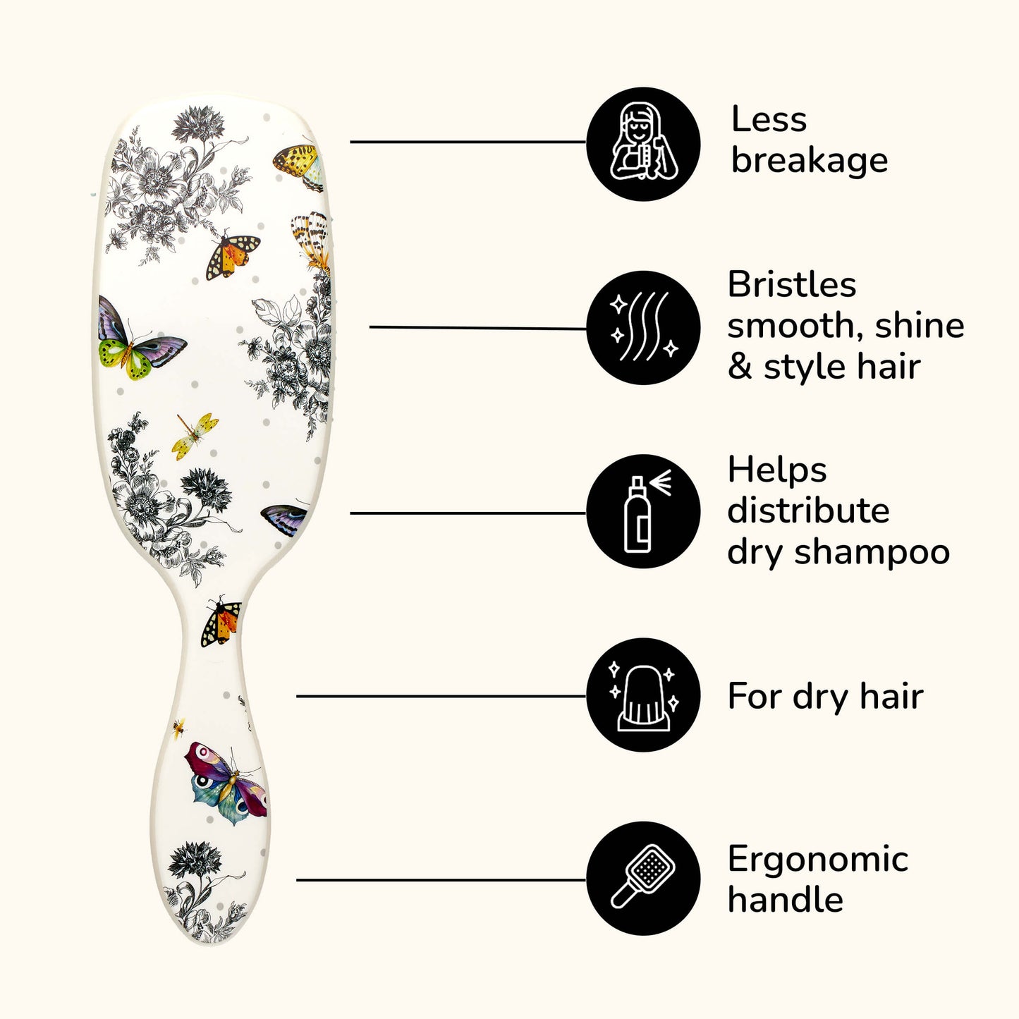 MC x Wet Brush Smooth Styler - Butterfly Toile